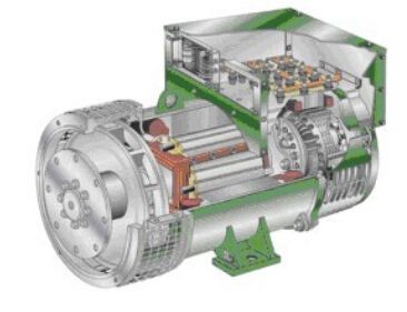叶集发电机内部结构图
